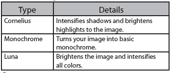 Filters Types and Details of Instax sq20